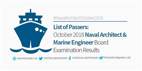 Even if it happens, its not the fault of the computer engineer, but rather a flaw in the controls, process and management. LIST OF PASSERS: October 2018 Naval Architect and Marine ...