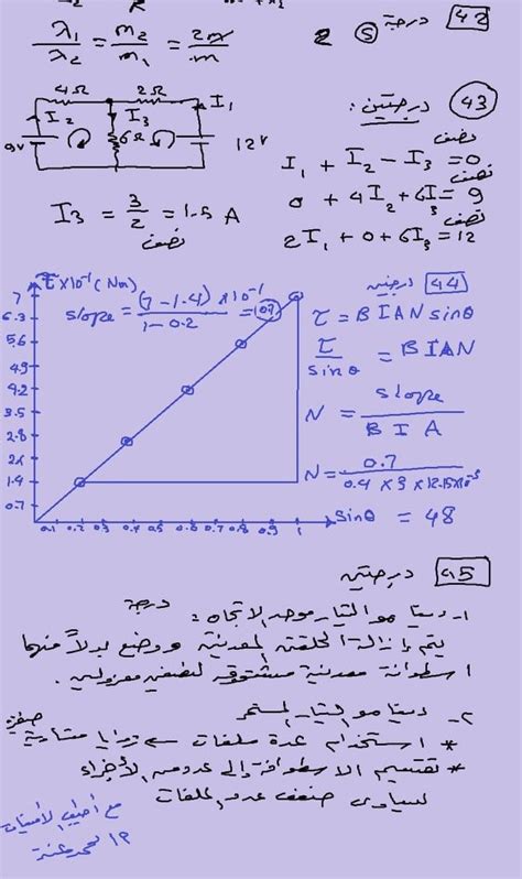 Jan 11, 2021 · تداولت إجابات حل امتحان الفيزياء 2020 توجيهي التكميلي الأردن مساء اليوم الإثنين 11 يناير 2021 بين نشطاء مواقع التواصل الاجتماعي، حيث نشرت صفحات تعليمية علي الفيس بوك الإجابات كاملة للطلبة. اجابة امتحان الفيزياء للثانوية العامة 2018