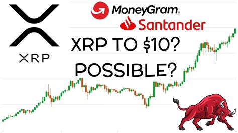 In conclusion, and with a glimmer of hope, ripple (xrp) will reach the much anticipated $10 or even $20 through the above mentioned radical methods. XRP PRICE PREDICTION 2020 - 2021! IS $10 POSSIBLE?! - YouTube