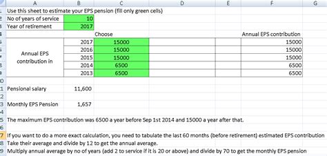 10 million civil service rules employment provident fund. EPS Pension Calculator 2019 (Revised): Find out increase ...
