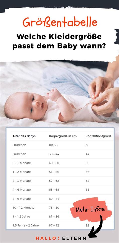 Einige babys leiden schon sehr früh an allergien oder haben ein erhöhtes allergierisiko. Welche Kleidergröße passt wann? Unser Größentabelle für ...