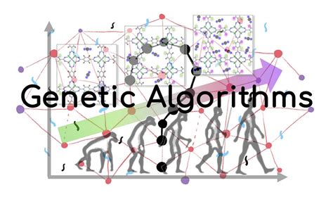 genetic-algorithms-and-their-usages-genetic-algorithm