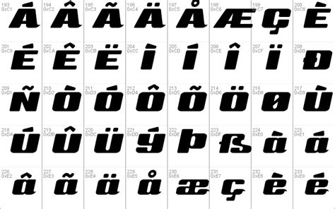The quick brown fox jumps over the lazy dog. Sneakers Script Wide Windows font - free for Personal