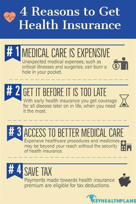 Key Health Plans simplifies the search for qualifying ...