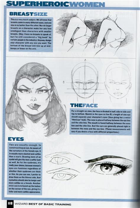 Go from drawing good faces to draw drop dead gorgeous faces for comics. how to draw female comic characters (according to Wizard ...