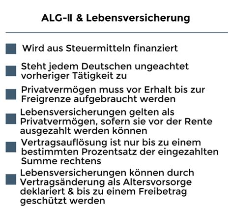 Für die zahlungen des alg ii gibt es feste regelsätze. 20 Best Photos Wann Wird Arbeitslosengeld 1 Ausgezahlt ...