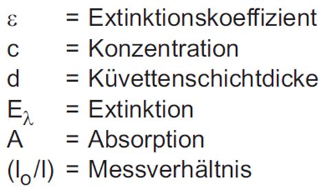 Bei der ftir infrarotspektroskopie wird die anregung von energiezuständen in molekülen untersucht. FTIR-Spektroskopie - IMP - Institut für Materialprüfung