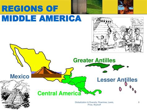 Tourism can be defined as the science, art, and business of attracting visitors, transporting them, accommodating them, and graciously catering to their needs and wants. PPT - Chapter 5: The Caribbean PowerPoint Presentation ...
