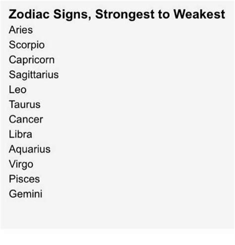 Is cancer a strong zodiac sign? Zodiac Signs Strongest to Weakest Aries Scorpio Capricorn ...