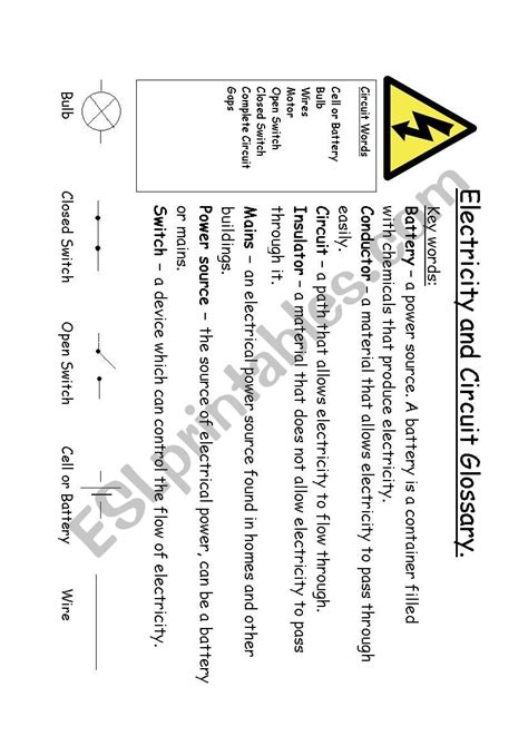 An assembly of insulated wires enclosed in a flexible. Electricity and Circuit Glossary - ESL worksheet by mariopi