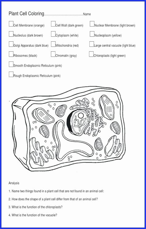 This activity explores a data set on the frequency of copy number variants … Animal Coloring Answer Key | Coloring Pages Gallery en ...