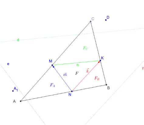 Die seitenlängen eines dreiecks stehen also im gleichen verhältnis zueinander wie die sinuswerte der. Dreiecke von Dreieck abschneiden - GeoGebra