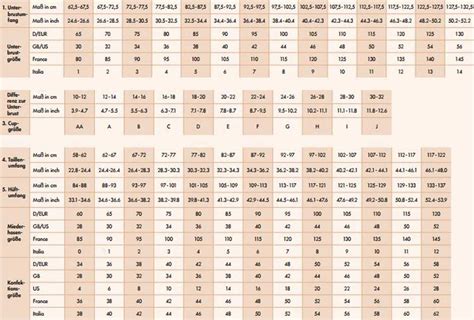 Die unterbandgrößen sind jeweils in zentimetern angegeben. Der perfekte BH - Die richtige Größe finden leicht gemacht ...