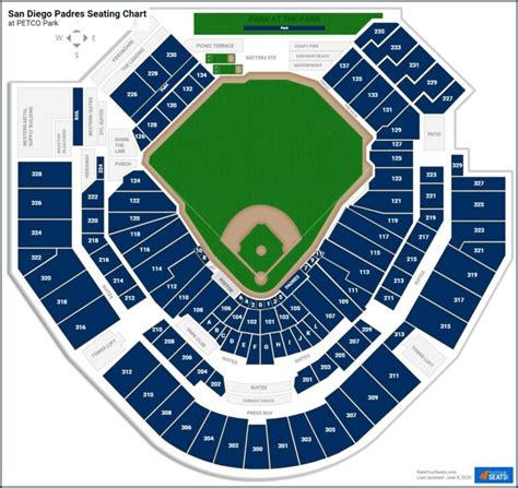 Resume format choose the right resume format for your needs. Petco Park Interactive Map Map : Resume Examples