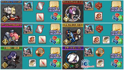 Valley artemis team win rewards item drops tyrannical shooting star 5. Quick Summer 2017 Rerun Event Guide : FGOGuide