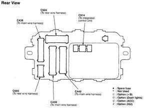 2006 chrysler town and country wiring harness. Acura Integra (1998 - 1999) - fuse box diagram - Auto Genius
