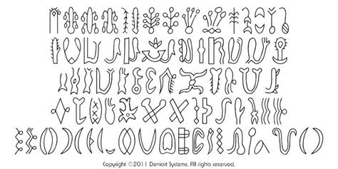 Easter island is of considerable archaeological importance because it is the richest site of pacific island carved stone monuments. Rongorongo Easter Island undecyphered glyphs | Easter island, Glyphs, Language