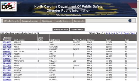 Inmate information changes quickly and the posted information may not reflect the current information. Navigating Search Results