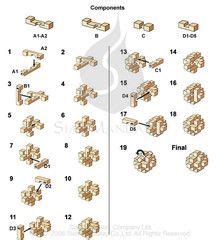 Here is a set of steps. Wooden Sphere Puzzle Solution - All About Wooden