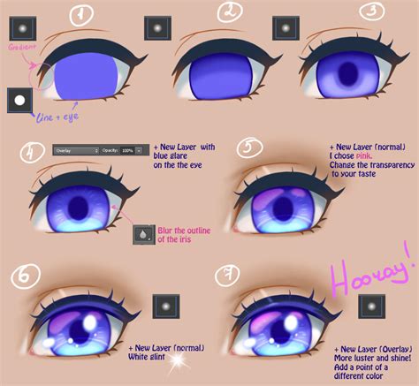 Maybe you would like to learn more about one of these? Drawing eyes by Prywinko on DeviantArt