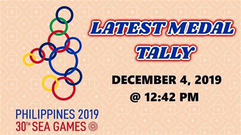With asian games 2018 schedule announced, big things are expected from india who will be sending a contingent of 572 athletes who will look to better the 2014 medal tally at the end of the event. SEA GAMES 2019 Medal Tally as of December 4, 2019 @ 12:42 ...