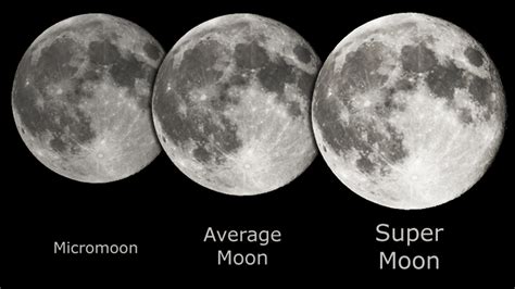 Supermoons make the moon appear a little brighter and closer than normal. This Sunday, the Full Moon Will Also Be a Supermoon | KQED ...