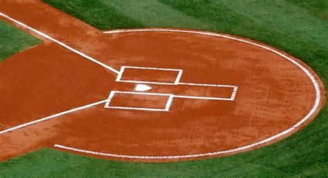 21 posts related to batters box template dimensions. The Batter's Box - Her Sports Corner