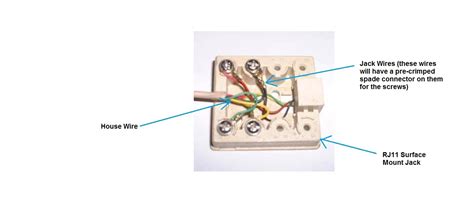 A wiring diagram is a streamlined traditional photographic representation of an electric circuit. Rj11 Splitter Wiring Diagram