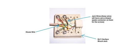 Variety of cat 5e wiring diagram wall jack. Rj11 Splitter Wiring Diagram