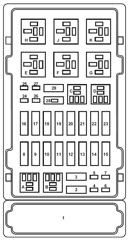 Ț please read this manual carefully, then return it to your vehicle where it will be handy for your reference. Ford E-Series E-150 E150 E 150 (2002 - 2003) - fuse box diagram - Carknowledge.info