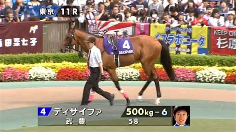 Raced annually each june, the yasuda kinen is run at a distance of eight furlongs (one mile) on turf and is open to horses three years of age and up. 安田記念 2016 パドック - YouTube