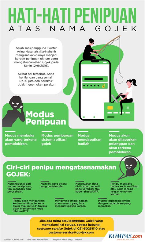 Kita bisa memasang kita di berbagai tempat/media, yang sekiranya tempat. Contoh Surat Kronologis Kejadian Penipuan Online