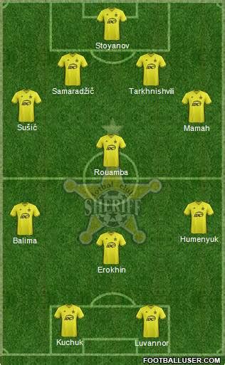 Preview and stats followed by live commentary, video highlights and match report. All FC Sheriff Tiraspol (Moldova) Football Formations