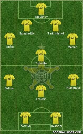 This page lists the matches of european club football in the season 2020/2021. All FC Sheriff Tiraspol (Moldova) Football Formations