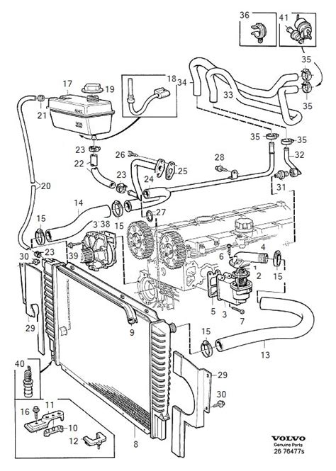 Volvo 850 turbocharged engine service manual. Volvo 960 Radiator Hose. Cooling System. (Upper). RHD, LHD ...