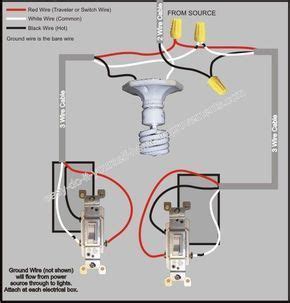 December 28, 2018december 28, 2018. 3 Way Switch Wiring Diagram | Conecciones electricas, Electricidad casa y Diagrama de ...