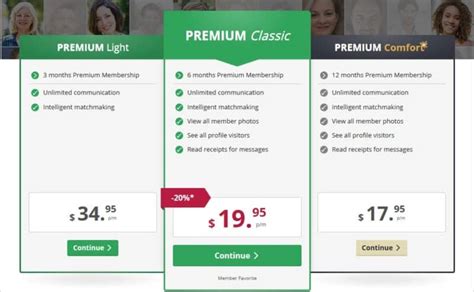 These free dating sites will help you find your soulmate without having to get your credit card details. Free dating websites without registration. Home ...
