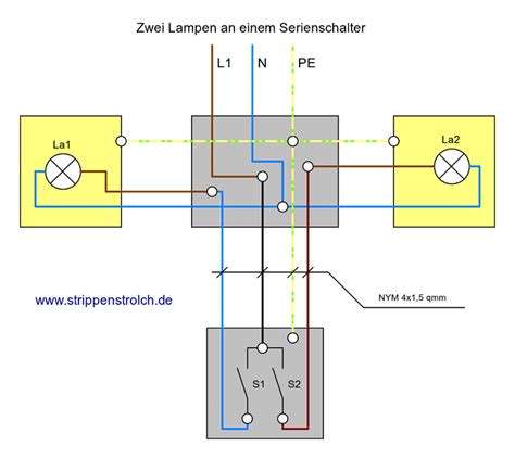 Im nachsten schritt des lampenanschliessens bringen sie die lusterklemme also das zwischenstuck zwischen den leitungen des hausstromkreises und den kabeln der lampe an. Der Strippenstrolch - Serienschaltung