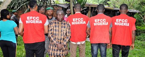 Efcc is fighting a big battle with corruption. EFCC and CYBERCRIMINALS IN SOUTHWEST NIGERIA Oludayo TADE ...