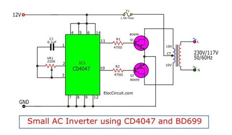 Referring to the diagram, we see a very basic inverter design involving a square wave i need such a simple inverter for modelism with the following requirement : Four CD4047 Inverter circuit 60W-100W 12VDC to 220VAC | Circuit, Circuit diagram, Electronics ...