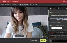 stripchat sex ai livecam called acts anal live applies categorize streams