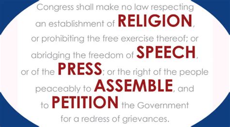 Lyricscongress shall make no law respecting an establishment of religion, or prohibiting the free exercise therof; Red States Cracking Down On 1st Amendment | Media Alliance