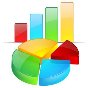 Un petit sondage - Fiches de préparations (cycle1-cycle 2-ULIS)