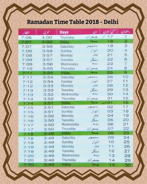 Check spelling or type a new query. रोजे का टाइम टेबल 2019 Ramadan Time Table 2019 Delhi ...