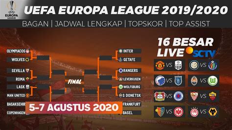 Pertandingan leg pertama babak 16 besar liga europa akan dimainkan pada 11 maret, dan leg kedua dilangsungkan pada 18 maret 2021. Bagan & Jadwal Terbaru Liga Europa Babak 16 Besar Leg 2 ...