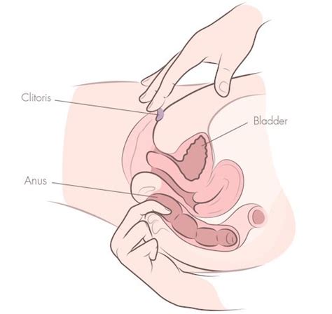 Fingering upstairs for my boyfriend. Hard core sex i finger myself. Hard core sex i finger myself.