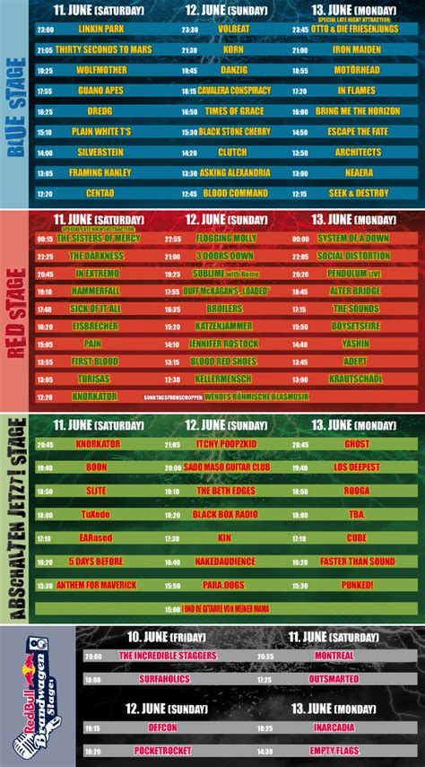 Auch von seiten des ticketing konzerns cts eventim wurde gestern via twitter richtiggestellt: Nova Rock mit Sisters of Mercy und Zeitplan 2011 online