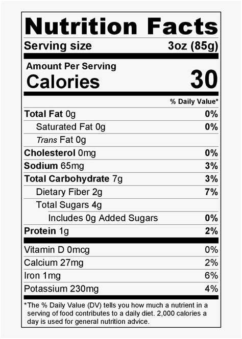 The nutritional fact panel templates are available in editable adobe illustrator and adobe acrobat files. Transparent Romaine Lettuce Png - Nutrition Facts Label For inside Nutrition Label Template Word ...