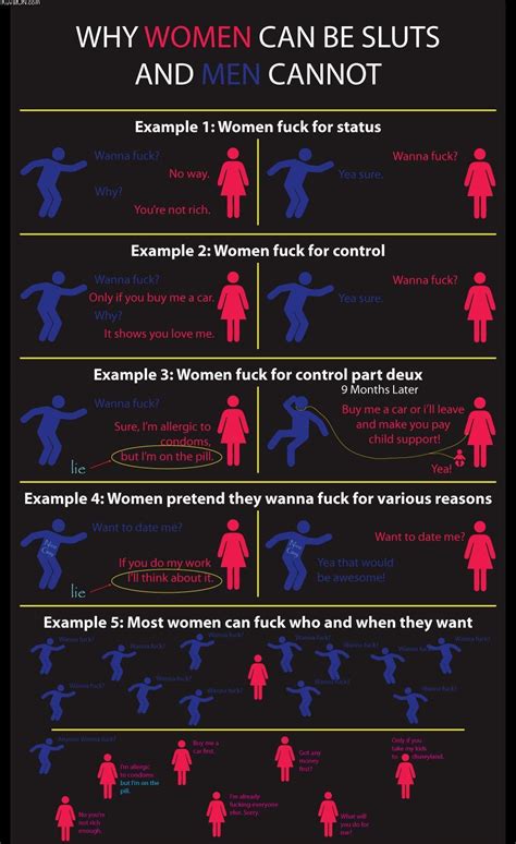 No starlets please, only women of legal age 18+. Sluts | Women Logic | Know Your Meme