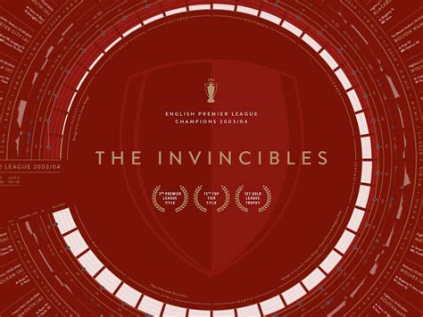 The Invincibles: Arsenal 03/04 Season Print on Behance